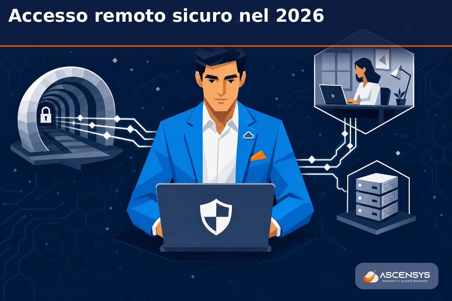 Dipendente in smart working si collega alla rete aziendale di una PMI di Torino tramite VPN cifrata con autenticazione a più fattori e accesso remoto controllato