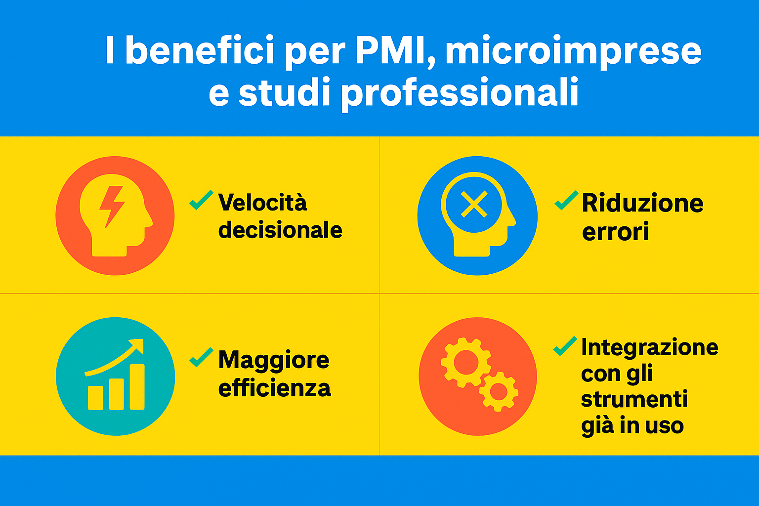 Benefici aziendali dei flussi intelligenti con automazione, AI e API