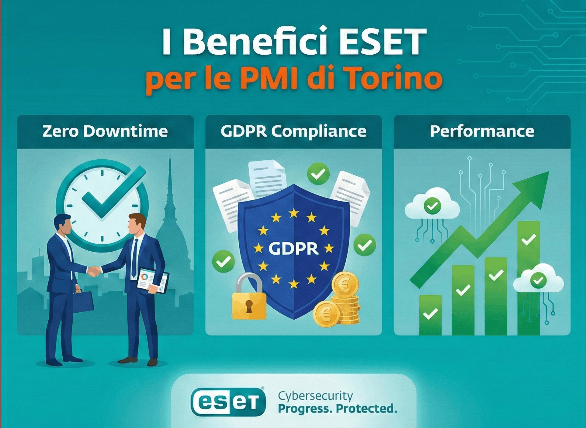Tecnologia ESET Endpoint Protection per PMI: analisi comportamentale, memory scanner e protezione ransomware
