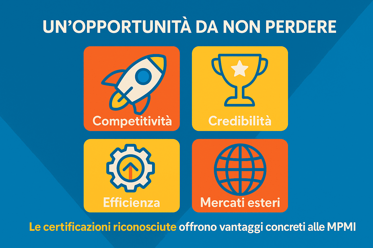Icone colorate che rappresentano competitività, credibilità, efficienza e accesso ai mercati esteri