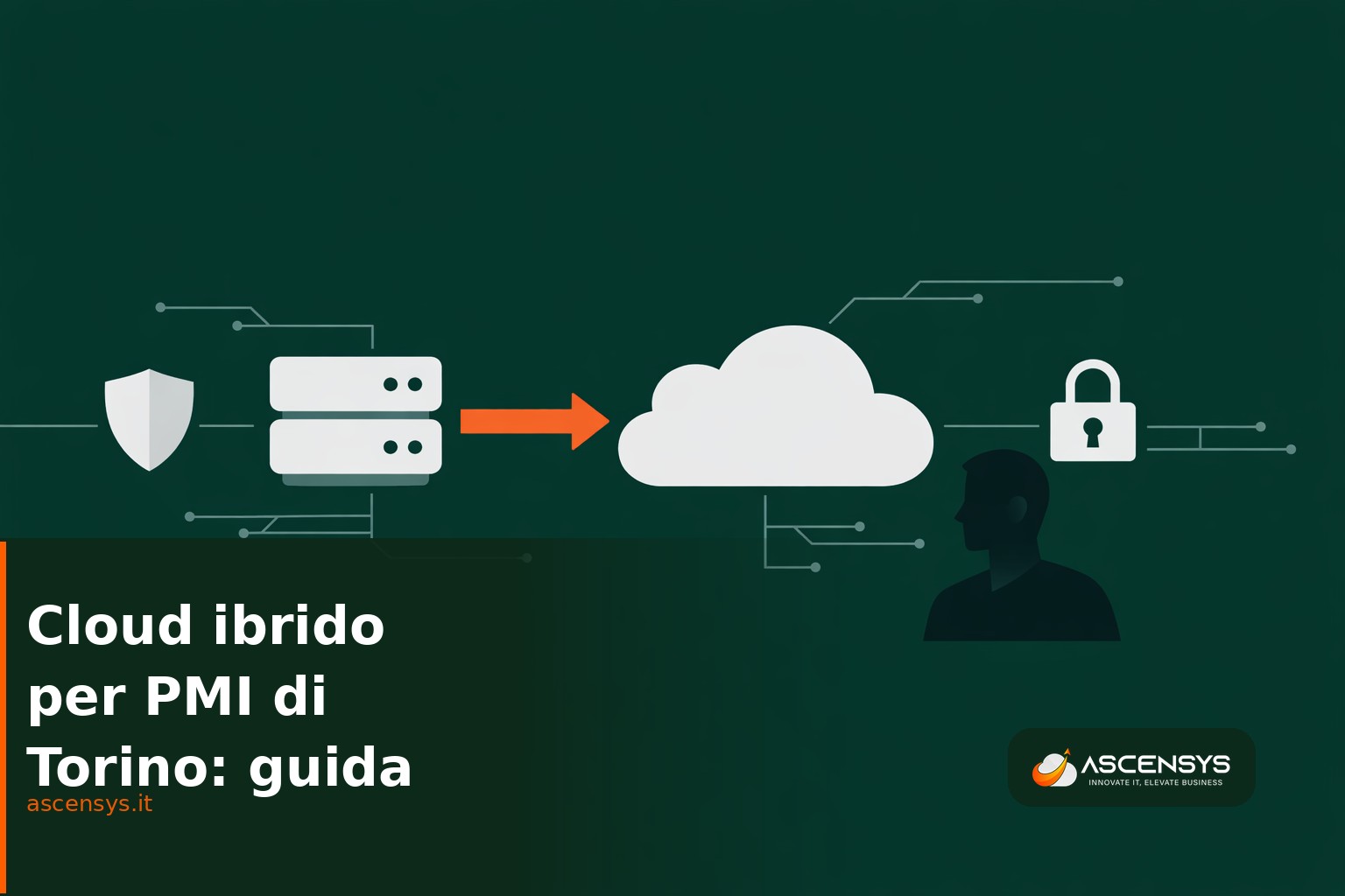 Cloud ibrido per PMI di Torino: architettura che unisce server locale e cloud pubblico Microsoft Azure con migrazione graduale, sicurezza dei dati e continuità operativa garantita da AscenSys