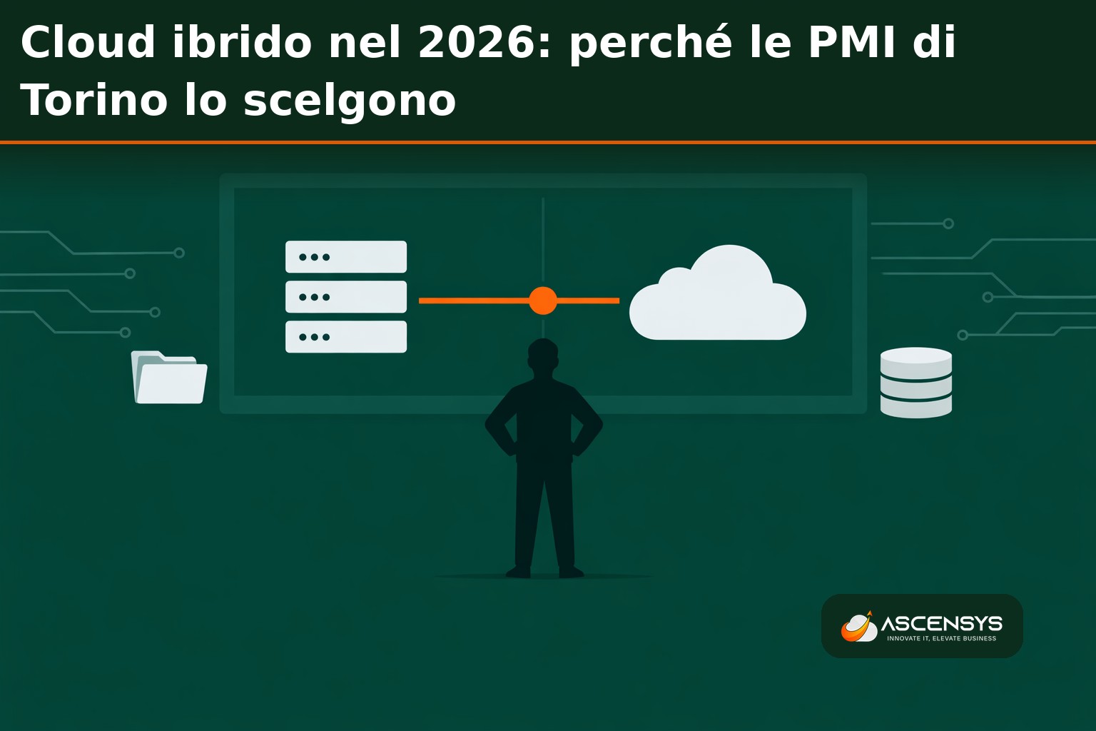 Imprenditore torinese che valuta una architettura cloud ibrida per la propria PMI: server locale in sala CED e cloud pubblico Microsoft Azure collegati da una connessione sicura gestita da AscenSys