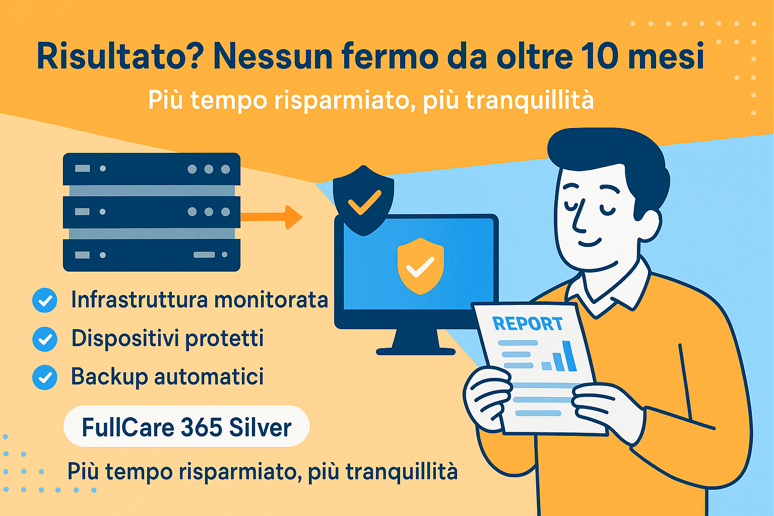 Trasformazione di uno studio tecnico dopo aver adottato un contratto FullCare 365 Silver