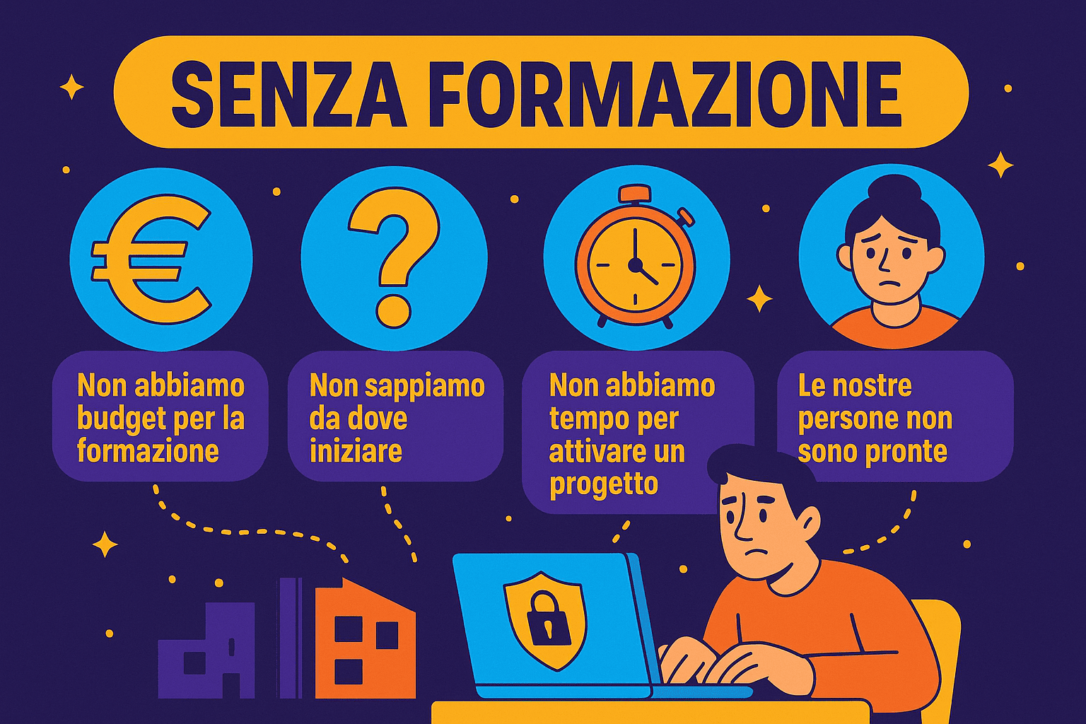 Infografica difficoltà aziende senza formazione digitale