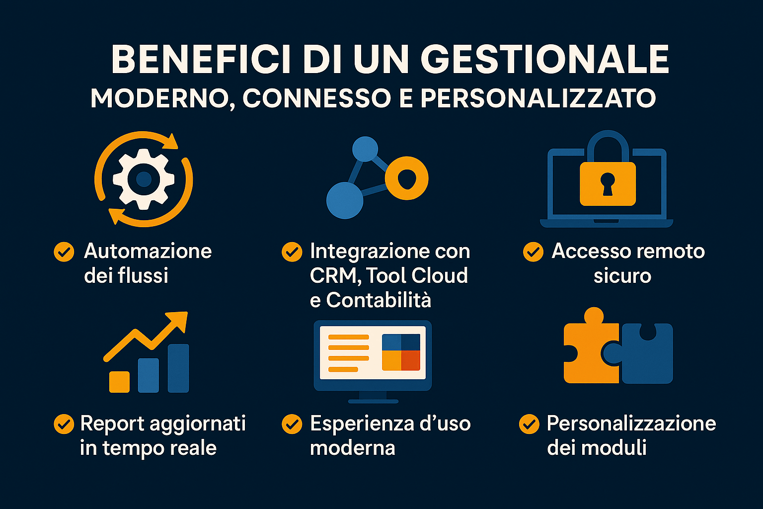 Migrazione gestionale verso Odoo in 4 fasi: audit, prototipo, go-live e affiancamento post-migrazione