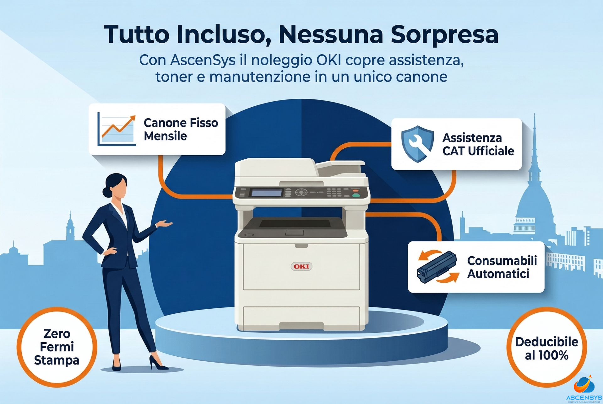 Infografica AscenSys: consulente mostra benefici noleggio multifunzione OKI per aziende di Torino.