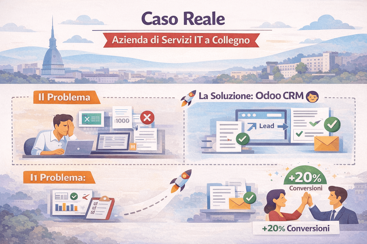 Caso reale Odoo CRM a Moncalieri: azienda B2B aumenta tasso di conversione del 35% con pipeline automatizzata