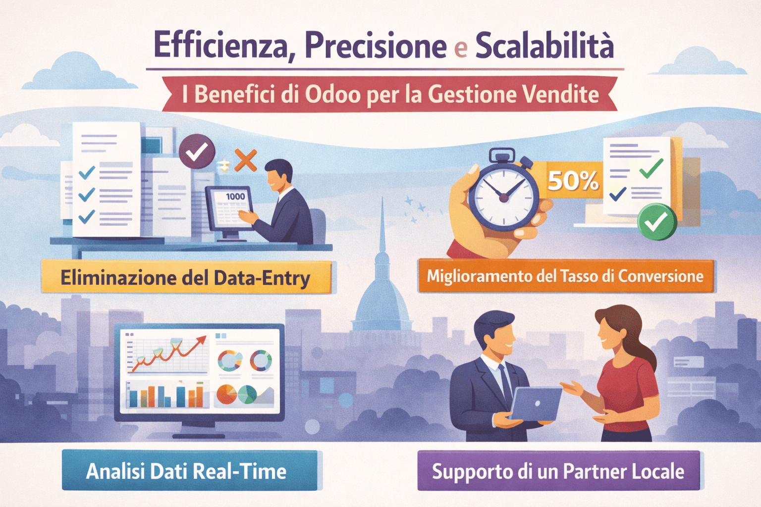 Funzionalità Odoo CRM: pipeline kanban, automazione follow-up, integrazione fatturazione e reportistica vendite