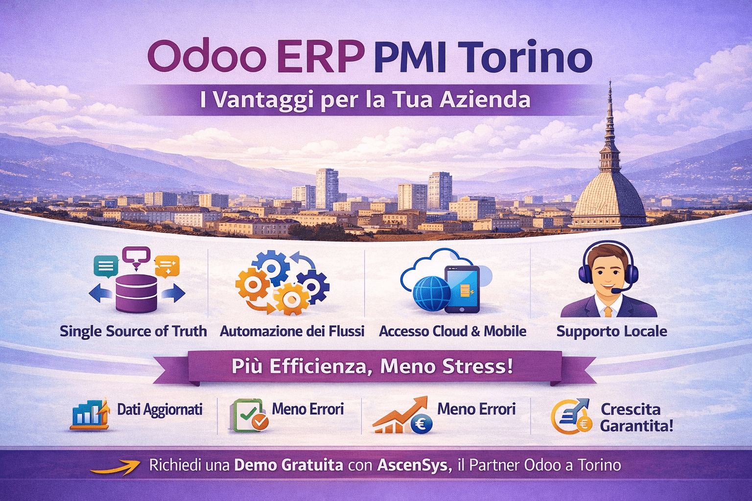 Odoo ERP: piattaforma unificata con moduli integrati per eliminare la frammentazione software nelle PMI