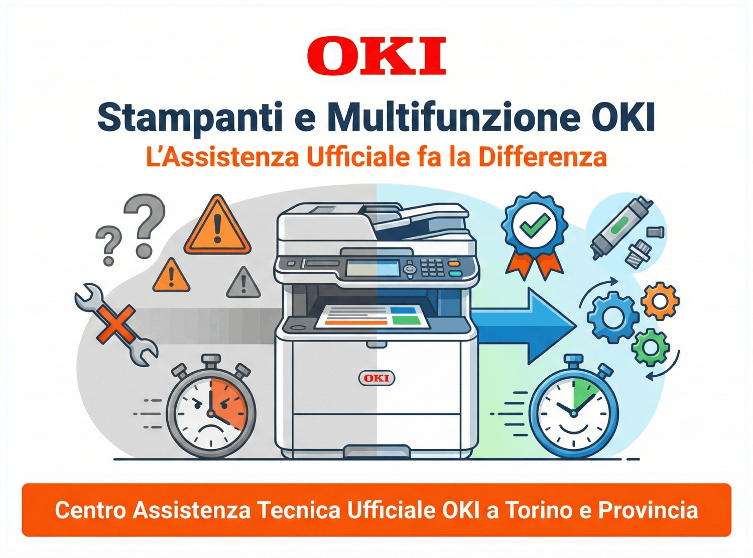 Assistenza stampanti e multifunzione OKI a Torino per studi professionali e PMI, con supporto tecnico certificato, ricambi originali e zero fermi stampa, fornita da AscenSys Centro Assistenza Tecnica Ufficiale OKI