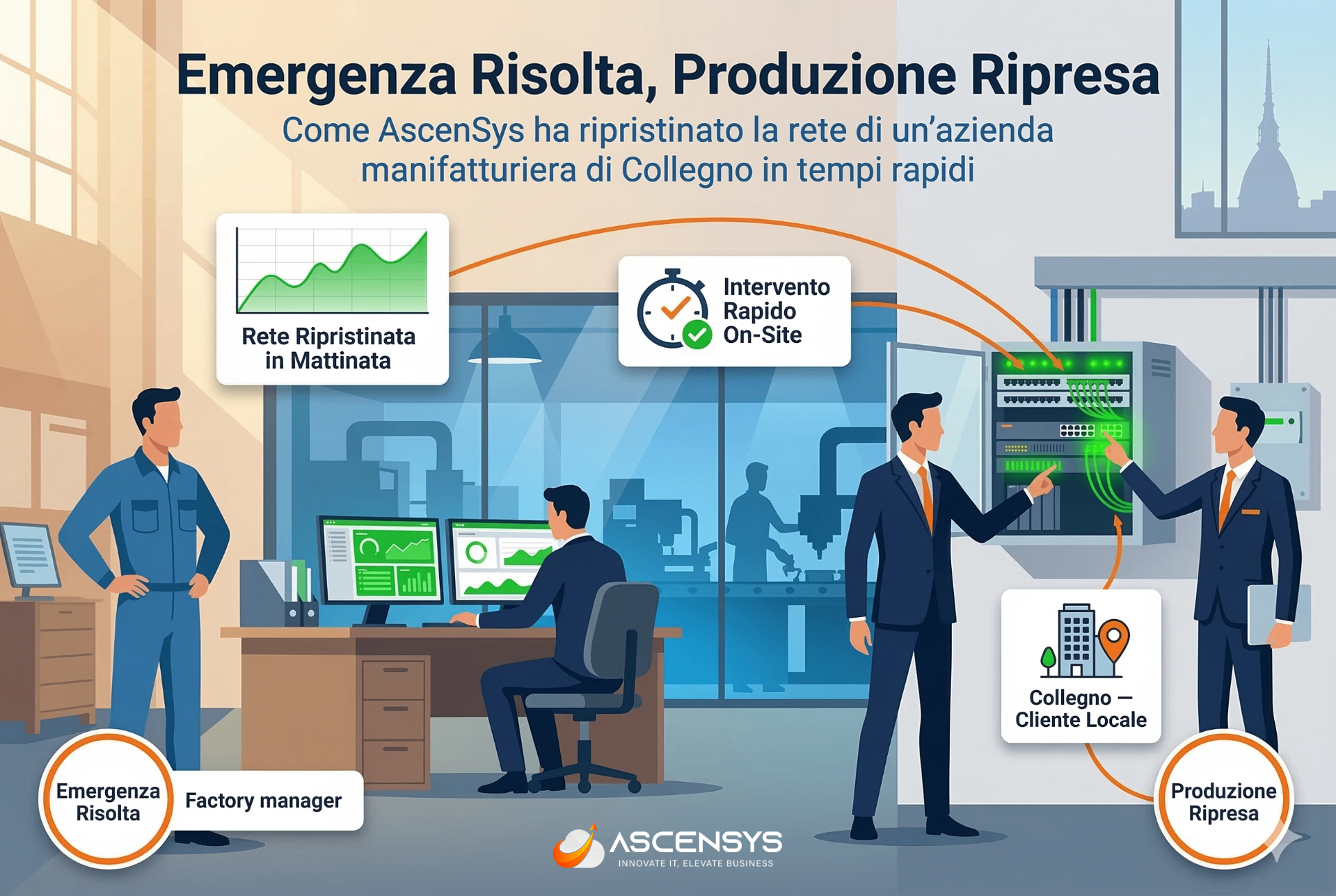 Tecnici AscenSys ripristinano rete IT in azienda di Collegno Torino, garantendo ripresa produzione immediata.