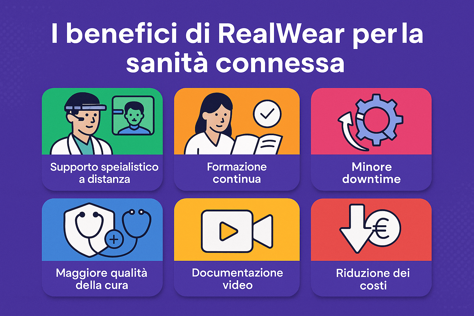 Benefici RealWear Navigator 520 nella sanità connessa