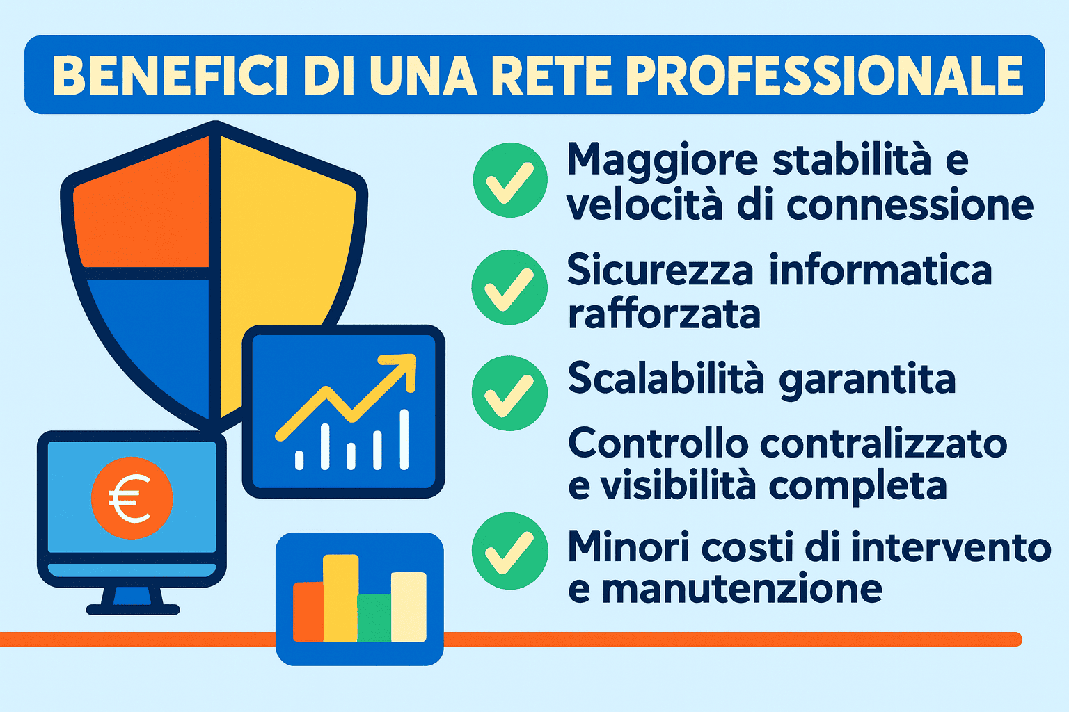Infografica sui vantaggi di una rete aziendale scalabile e sicura