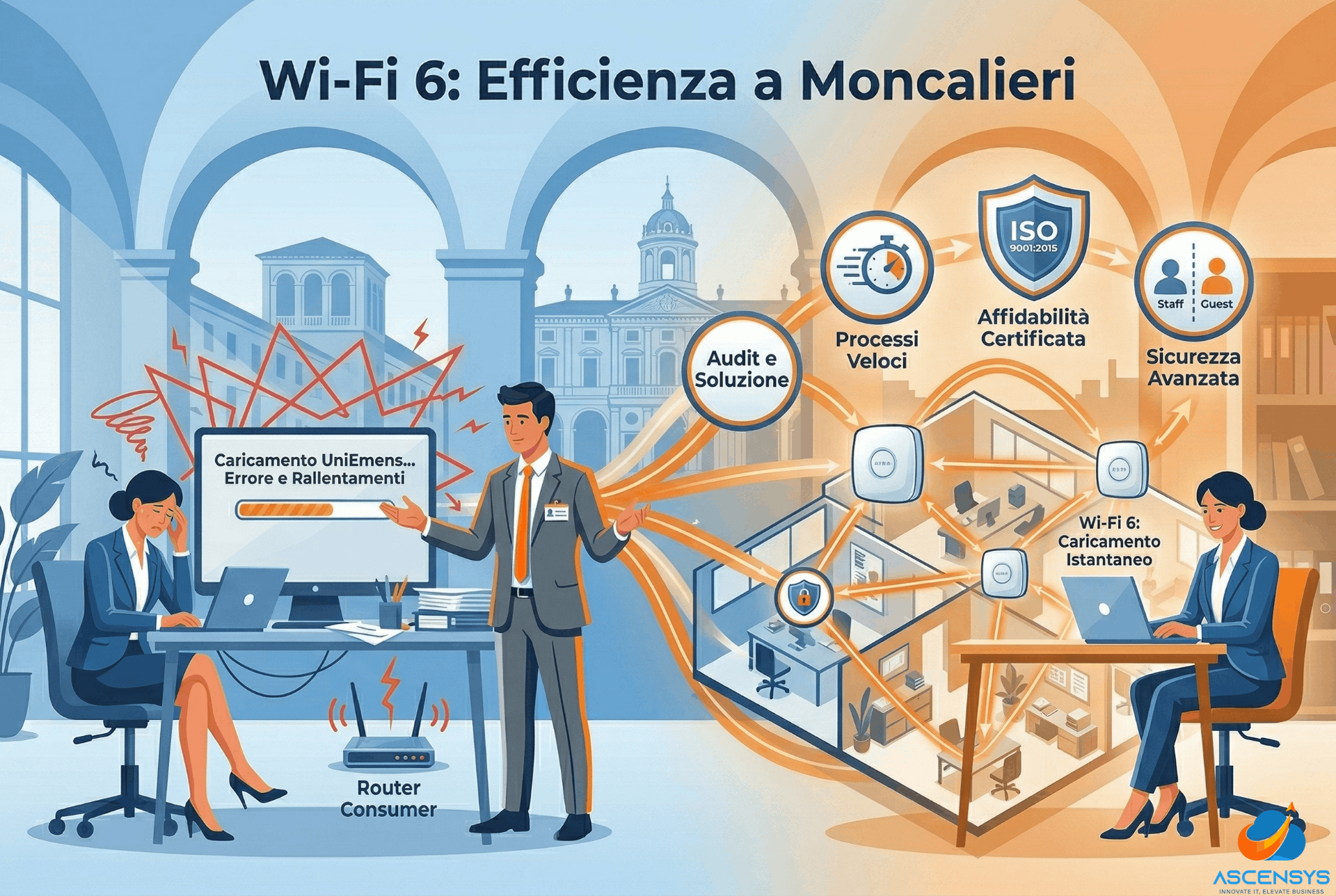 Consulente AscenSys modernizza network a Moncalieri per studio associato: Wi-Fi 6 con AP mesh e sicurezza ISO 9001