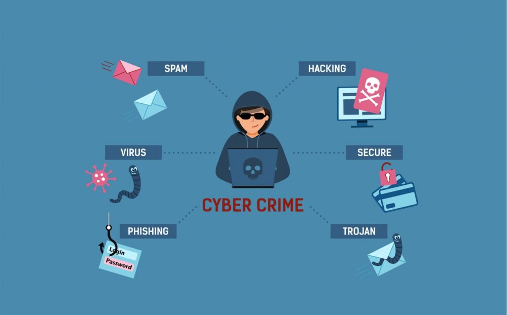 Attacco informatico in corso con rappresentazione visiva di virus digitali che violano i sistemi aziendali
